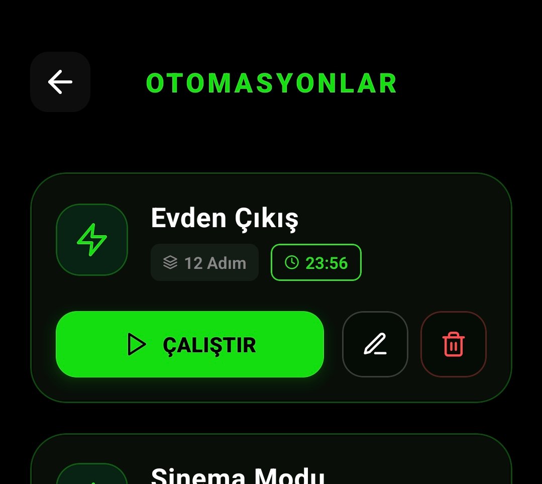 Evden Çıkış Senaryosu